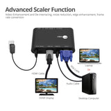 VGA & Audio to HDMI Scaler Converter