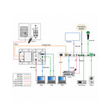 Wallplate HDMI/VGA HDBaseT Kit