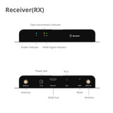 Wireless HDbitT HDMI 4K 60Hz - Receiver