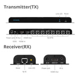 8-Port HDMI Splitter Over Cat6 Extender with IR - 40M