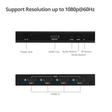Full HD HDMI Quad-Split Multi-Viewer Switch