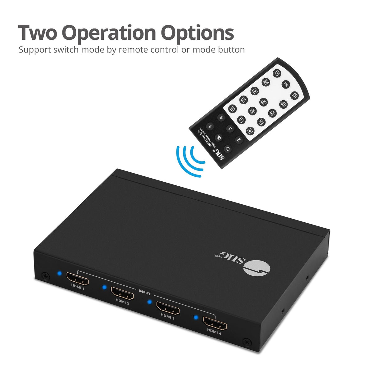 Full HD HDMI Quad-Split Multi-Viewer Switch