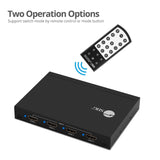 Full HD HDMI Quad-Split Multi-Viewer Switch