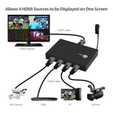 Full HD HDMI Quad-Split Multi-Viewer Switch