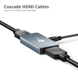 HDMI 4K HDR Repeater