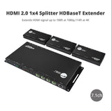 HDMI 4K HDR 1x4 Splitter HDBaseT Extender with Auto-scaling