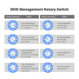 HDMI 4K HDR 1x4 Splitter HDBaseT Extender with Auto-scaling