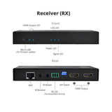 HDMI 4K HDR over HDBaseT Receiver