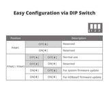 HDMI 4K HDR over HDBaseT Receiver