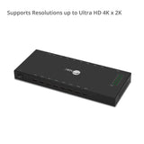 1x16 HDMI Splitter with 3D and 4Kx2K