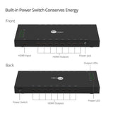 1x16 HDMI Splitter with 3D and 4Kx2K