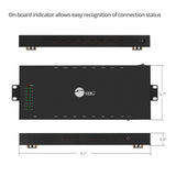 1x16 HDMI Splitter with 3D and 4Kx2K