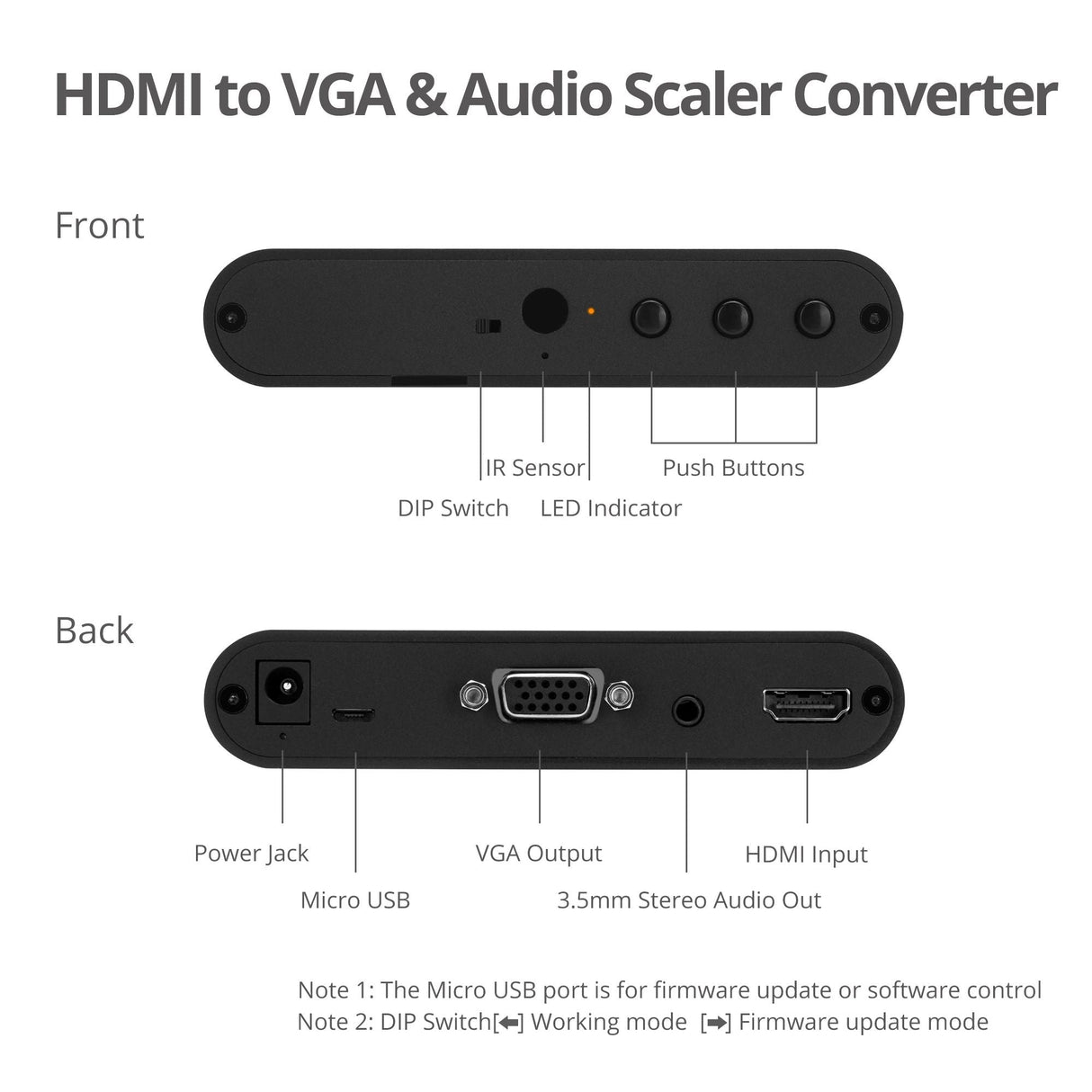 HDMI to VGA & Audio Scaler Converter