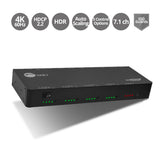 4x4 HDMI 4K HDR Matrix Switch with Cloud Control