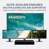 4x4 HDMI 4K HDR Matrix Switch with Cloud Control