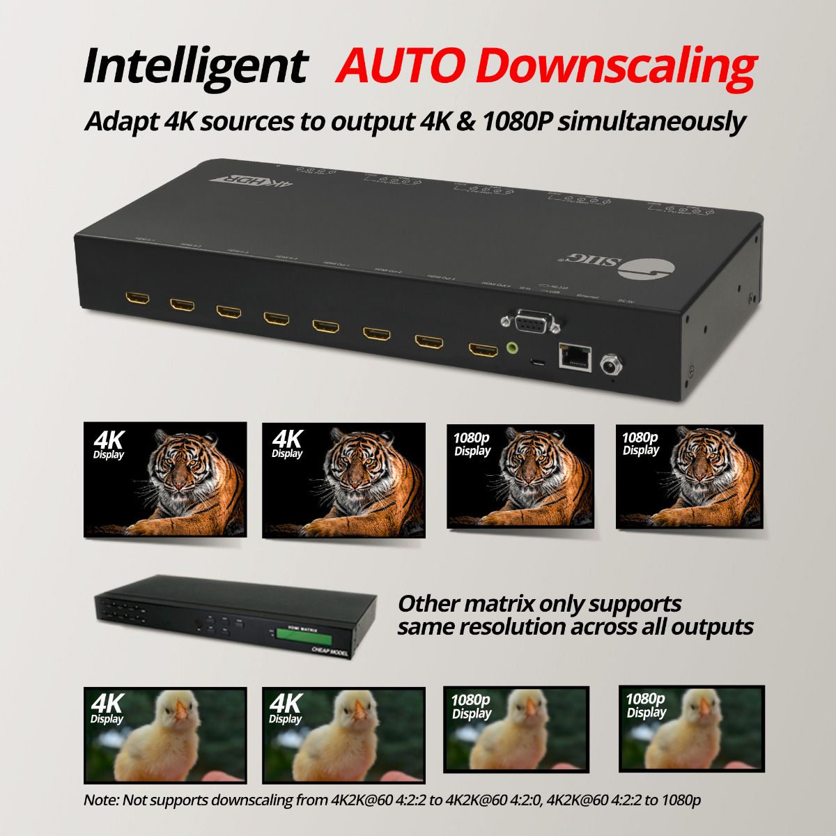 4x4 Matrix Switch, 4K60Hz, HDCP 2.2, Auto Scaling, 5 Control