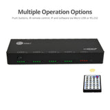 4x4 HDMI 4K60Hz HDR Matrix Switch