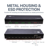 4x4 HDMI 4K HDR Matrix Switch with Cloud Control