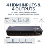 4x4 HDMI 4K HDR Matrix Switch with Cloud Control