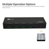 4x4 HDMI 4K HDR Matrix Switch with Cloud Control