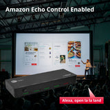 4x4 HDMI 4K HDR Matrix Switch with Cloud Control