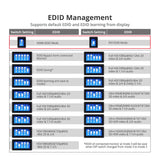 HDMI EDID Emulator