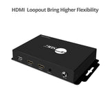HDMI Over IP Extender with Video Wall, Many to Many, 4K30Hz, Serial & IR control, 120m - Encoder (TX) for CE-H25311-S1