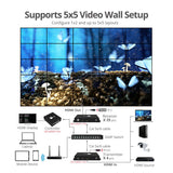 HDMI Over IP Extender with Video Wall, Many to Many, 4K30Hz, Serial & IR control, 120m - Decoder (RX) for CE-H25211-S1
