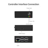 HDMI Video Wall Over IP Multicast System - Controller