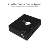 HDMI Video Wall Over IP Multicast System - Controller