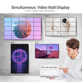 HDMI Video Wall Over IP Multicast System - Controller