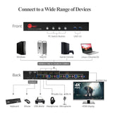 4-Port HDMI 4K HDR Smart Console KVM Switch with USB 3.0 and Multimedia Ports