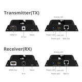 HDMI 4K30Hz HDbitT over IP Extender - 120m - Encode and Decode for One to One / One to Many / Many to Many - IR Control - Reset key