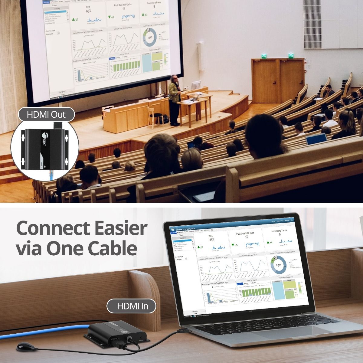 HDMI 4K30Hz HDbitT over IP Extender - 120m - Encode and Decode for One to One / One to Many / Many to Many - IR Control - Reset key