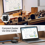 HDMI 4K30Hz HDbitT over IP Extender - 120m - Encode and Decode for One to One / One to Many / Many to Many - IR Control - Reset key