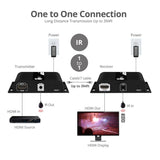 HDMI 4K30Hz HDbitT over IP Extender - Receiver
