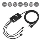 3x1 HDMI 4K Multi format Presentation Switcher - BYOD, 4K 60Hz, HDMI, Mini DisplayPort, or USB-C DP Alt signals