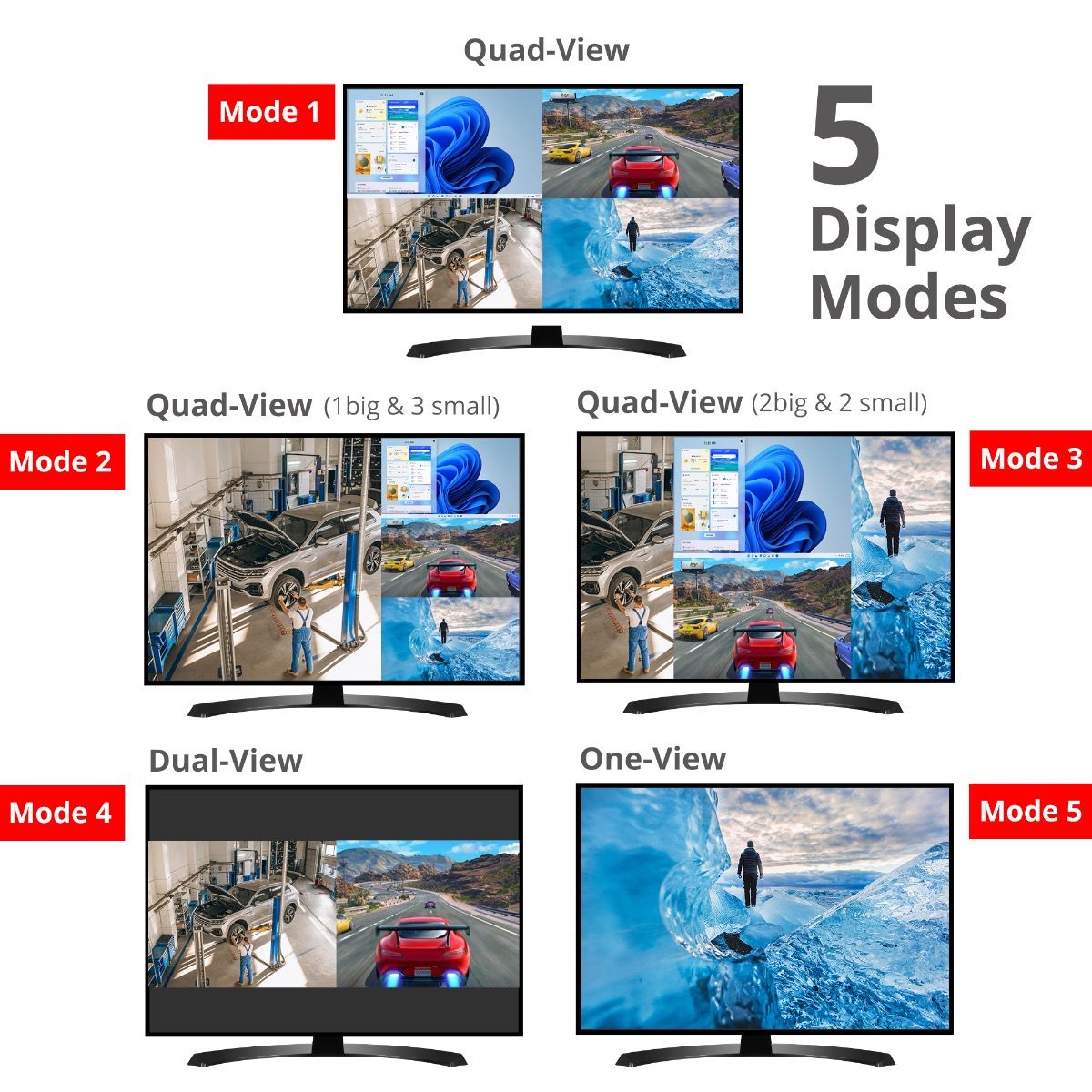 4x1 HDMI Seamless Quad-Split Multi-Viewer Switcher