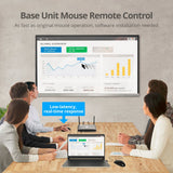 Dual View Wireless Media Presentation Switch Gateway