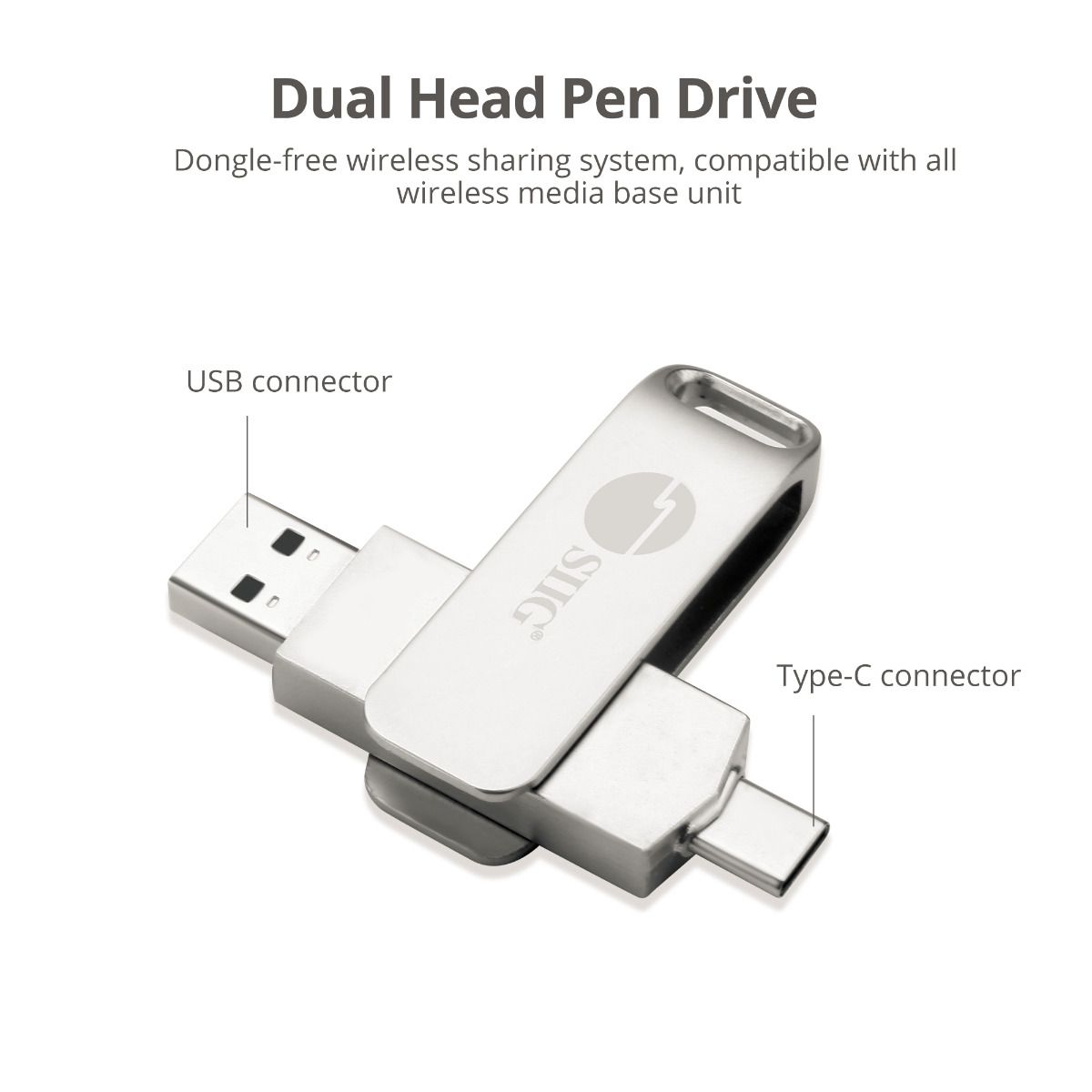 Dual View Wireless Media Presentation Switch Gateway