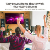 4x1 HDMI 4K 60Hz Switch with ARC & Audio Extractor