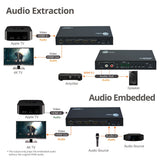 4x1 HDMI 4K 60Hz Switch with ARC & Audio Extractor