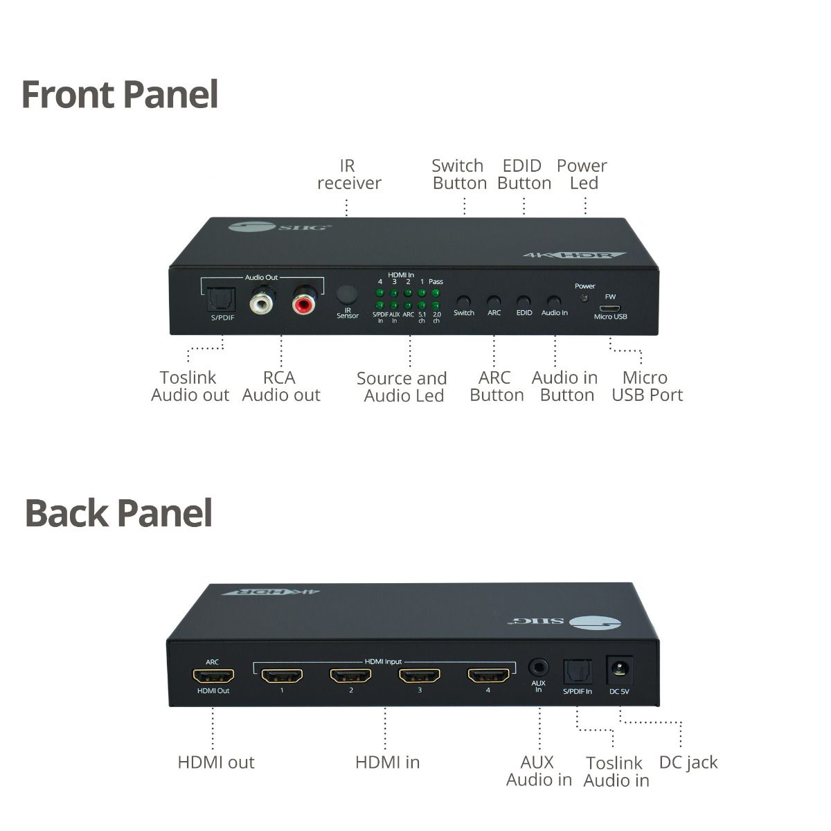 4x1 HDMI 4K 60Hz Switch with ARC & Audio Extractor