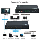 4x1 HDMI 4K 60Hz Switch with ARC & Audio Extractor