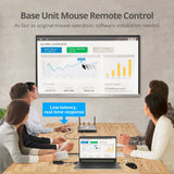 Dual View Wireless Media Presentation Kit