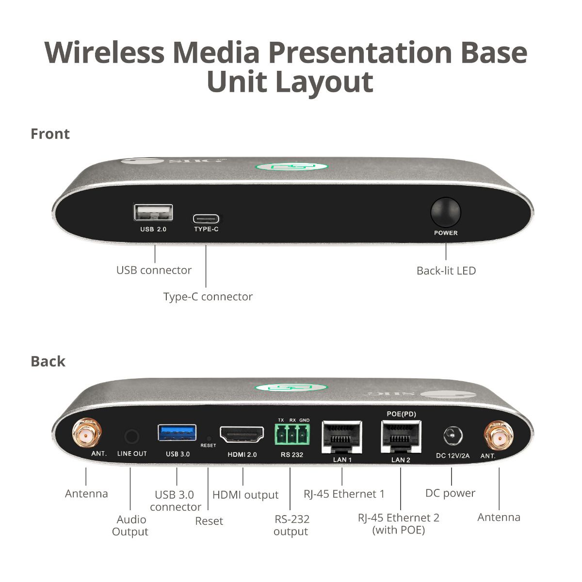 Dual View Wireless Media Presentation Kit