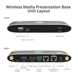 Dual View Wireless Media Presentation Kit