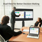 Dual View Wireless Media Presentation Kit