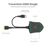 Wireless Media Presentation Transmitter - HDMI Dongle