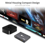 1x4 Splitter with Built-in & User Adjustable EDID Management, Audio Extractor and HDR to SDR Conversion